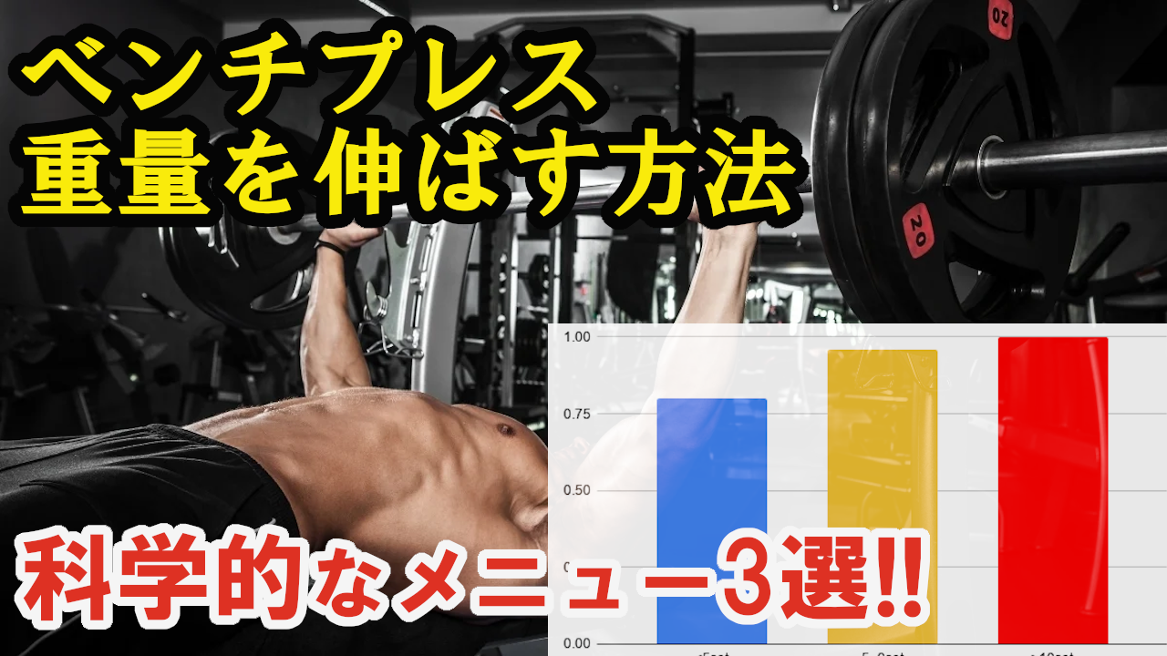 大胸筋を最短で筋肥大 ベンチプレスのmaxを科学的に伸ばす筋トレメニュー